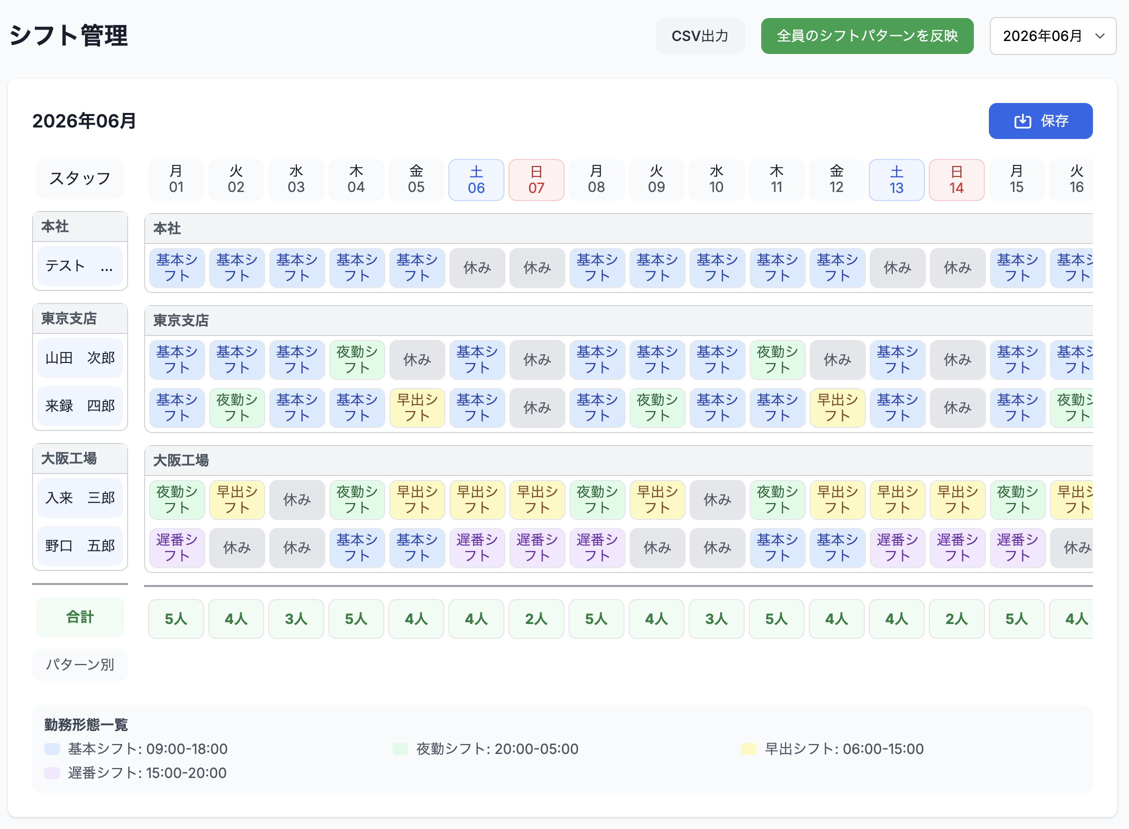 clog-work のシフト管理画面